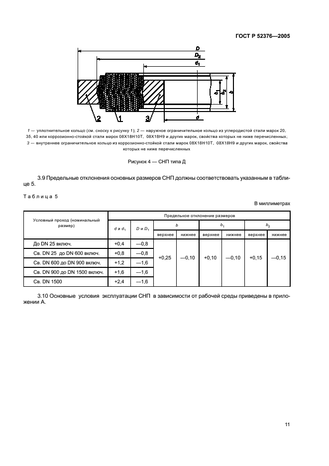 ГОСТ Р 52376-2005 Прокладки спирально-навитые термостойкие. Типы. Основные размеры (фото 13 из 16)