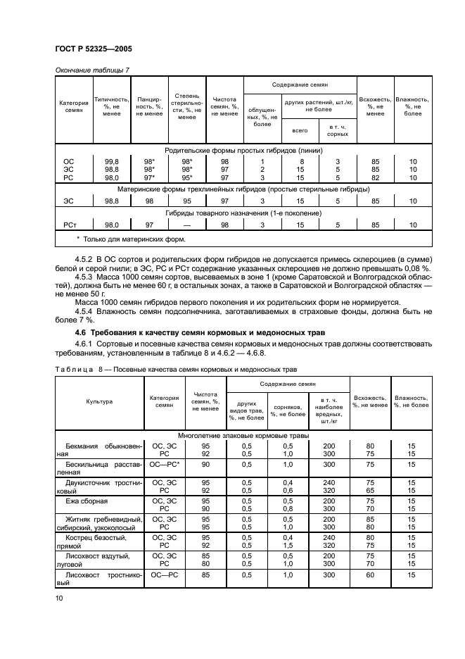 ГОСТ Р 52325-2005 Семена сельскохозяйственных растений. Сортовые и посевные качества. Общие технические условия (фото 13 из 23)