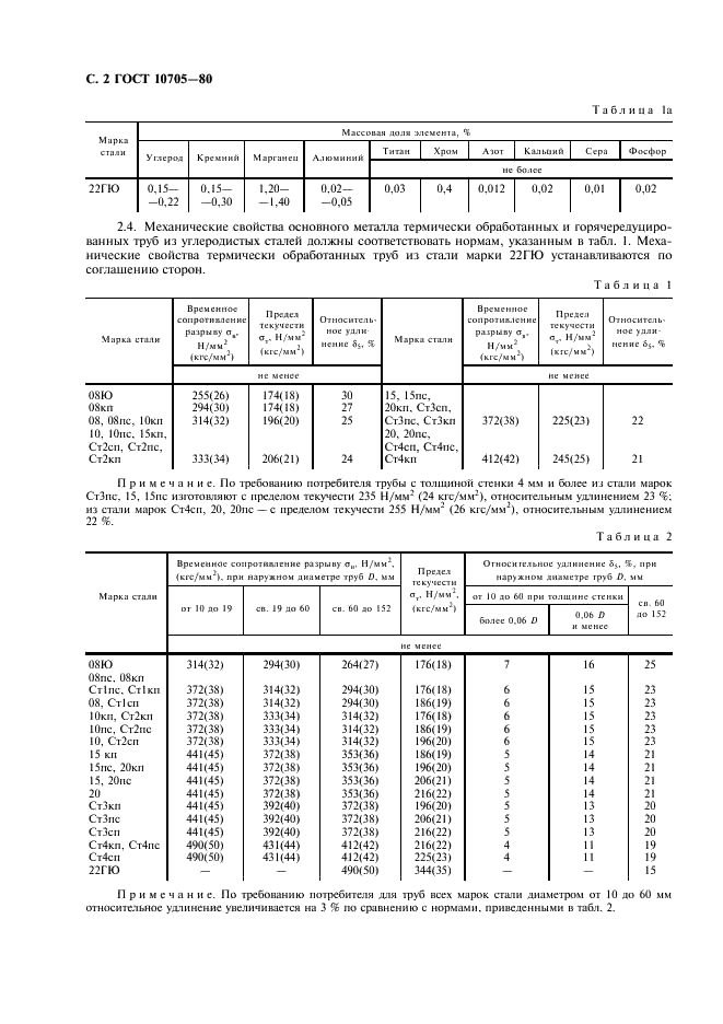 ГОСТ 10705-80 Трубы стальные электросварные. Технические условия (фото 3 из 11)