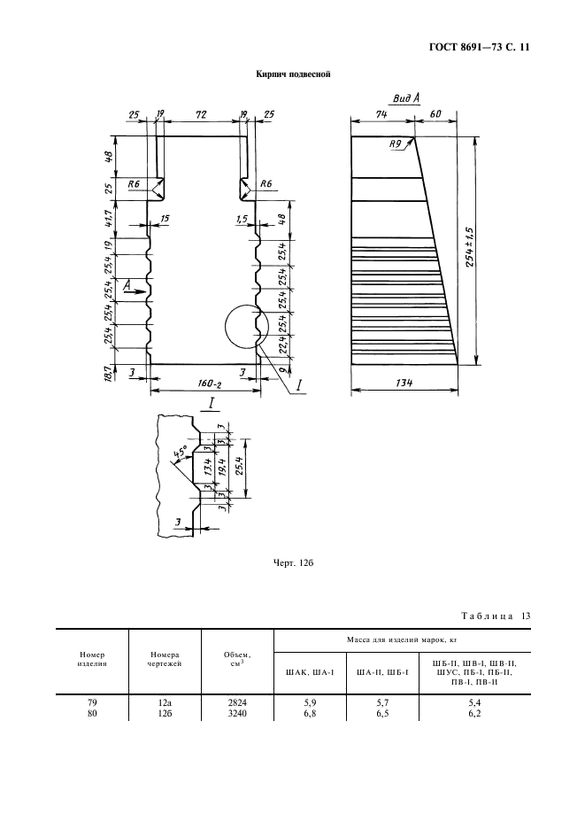 ГОСТ 8691-73 Изделия огнеупорные общего назначения. Форма и размеры (фото 13 из 20)
