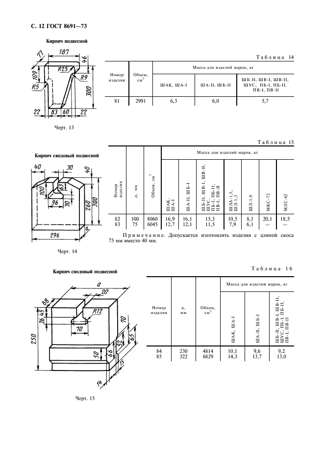 ГОСТ 8691-73 Изделия огнеупорные общего назначения. Форма и размеры (фото 14 из 20)