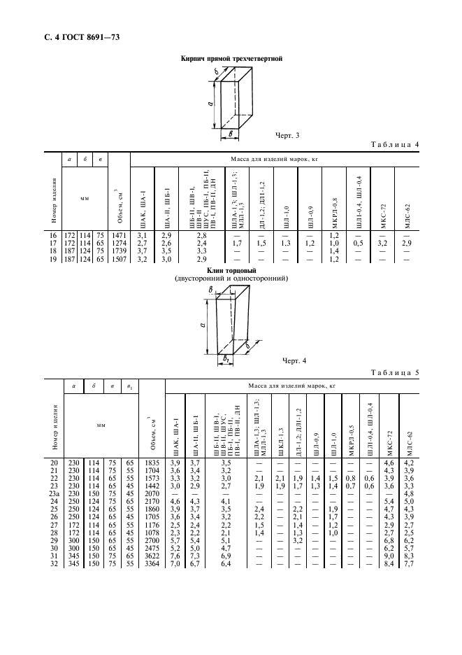 ГОСТ 8691-73 Изделия огнеупорные общего назначения. Форма и размеры (фото 6 из 20)