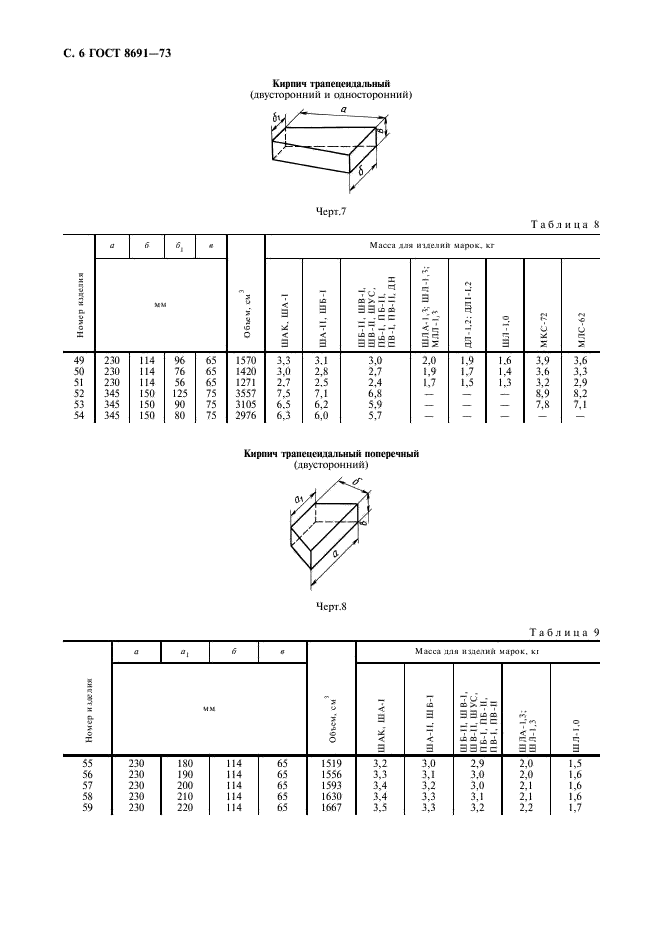 ГОСТ 8691-73 Изделия огнеупорные общего назначения. Форма и размеры (фото 8 из 20)