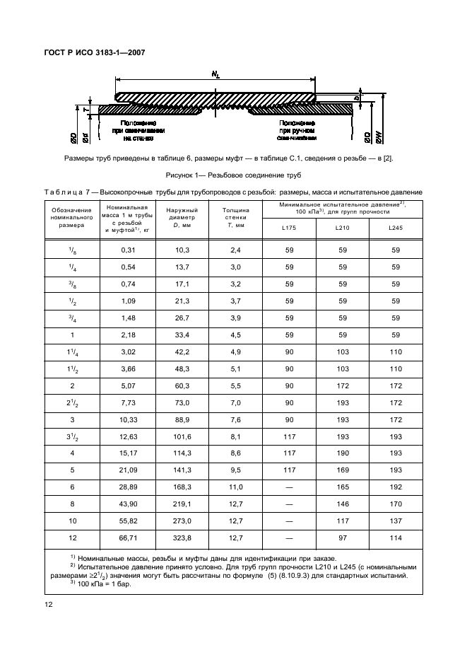 ГОСТ Р ИСО 3183-1-2007 Трубы стальные для трубопроводов. Технические условия. Часть 1. Требования к трубам класса А (фото 16 из 110)