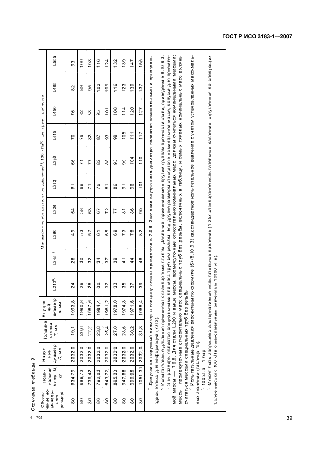 ГОСТ Р ИСО 3183-1-2007 Трубы стальные для трубопроводов. Технические условия. Часть 1. Требования к трубам класса А (фото 43 из 110)