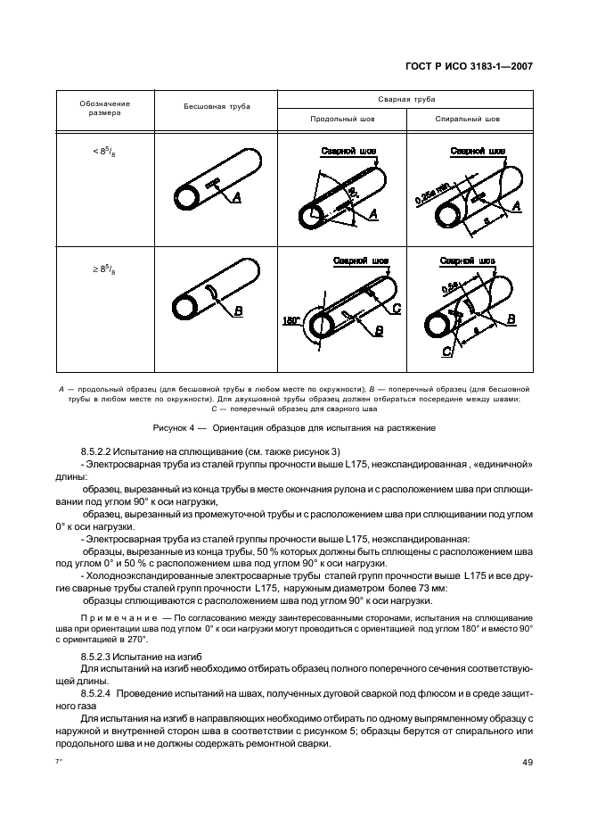ГОСТ Р ИСО 3183-1-2007 Трубы стальные для трубопроводов. Технические условия. Часть 1. Требования к трубам класса А (фото 53 из 110)