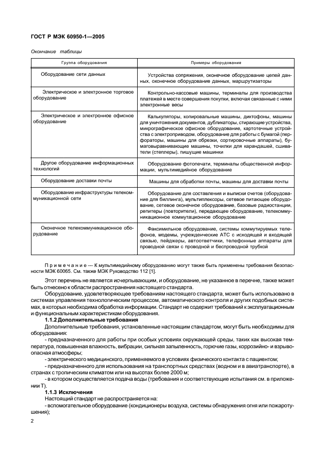 ГОСТ Р МЭК 60950-1-2005 Оборудование информационных технологий. Требования безопасности. Часть 1. Общие требования (фото 11 из 186)