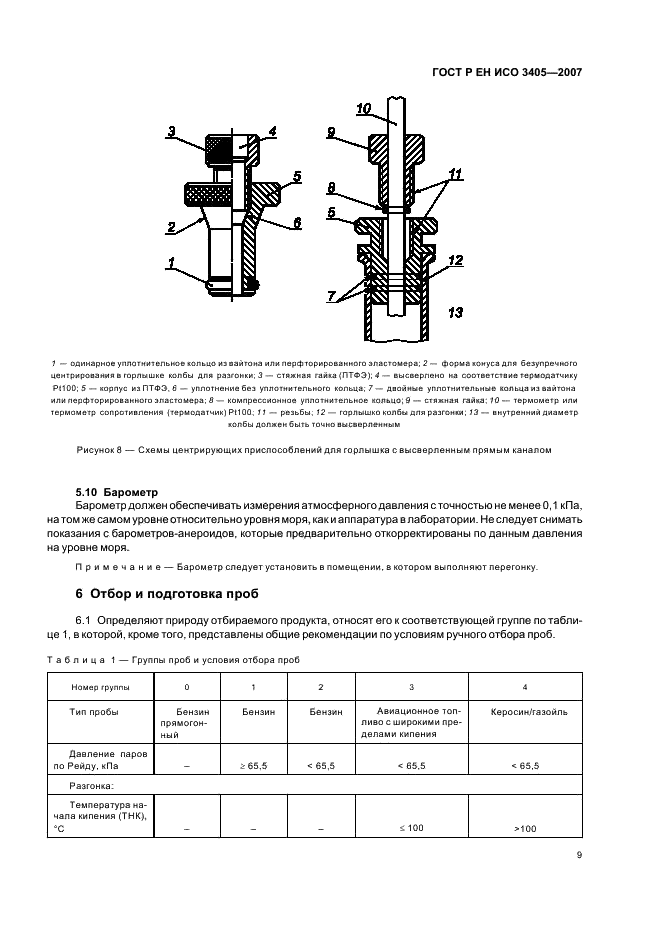 ГОСТ Р ЕН ИСО 3405-2007 Нефтепродукты. Метод определения фракционного состава при атмосферном давлении (фото 12 из 31)