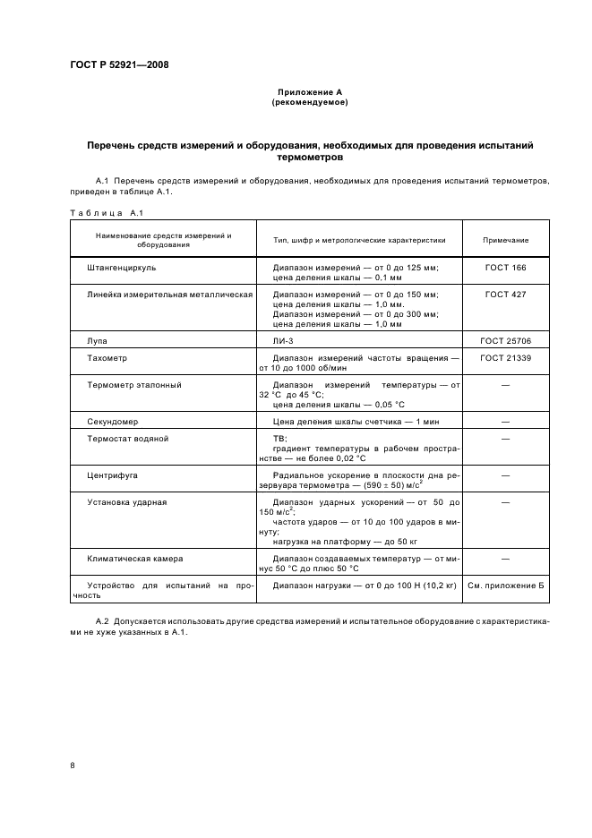 ГОСТ Р 52921-2008 Термометры медицинские максимальные стеклянные. Общие техническтие условия (фото 10 из 12)