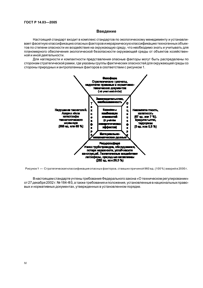 ГОСТ Р 14.03-2005 Экологический менеджмент. Воздействующие факторы. Классификация (фото 4 из 20)