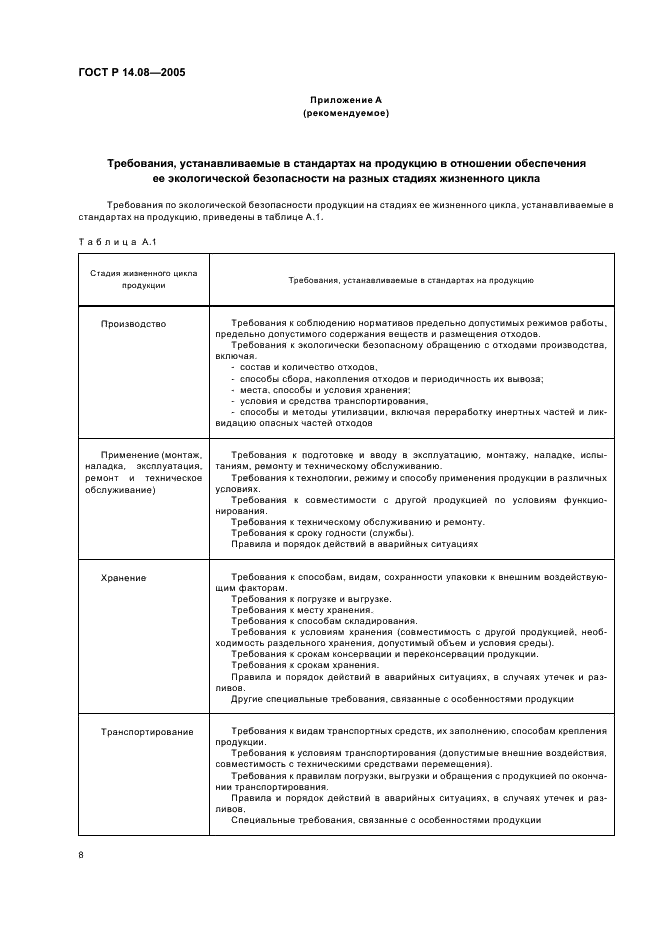 ГОСТ Р 14.08-2005 Экологический менеджмент. Порядок установления аспектов окружающей среды в стандартах на продукцию (ИСО/МЭК 64) (фото 12 из 16)