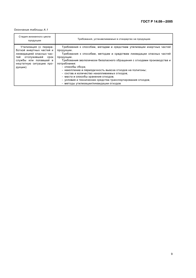 ГОСТ Р 14.08-2005 Экологический менеджмент. Порядок установления аспектов окружающей среды в стандартах на продукцию (ИСО/МЭК 64) (фото 13 из 16)