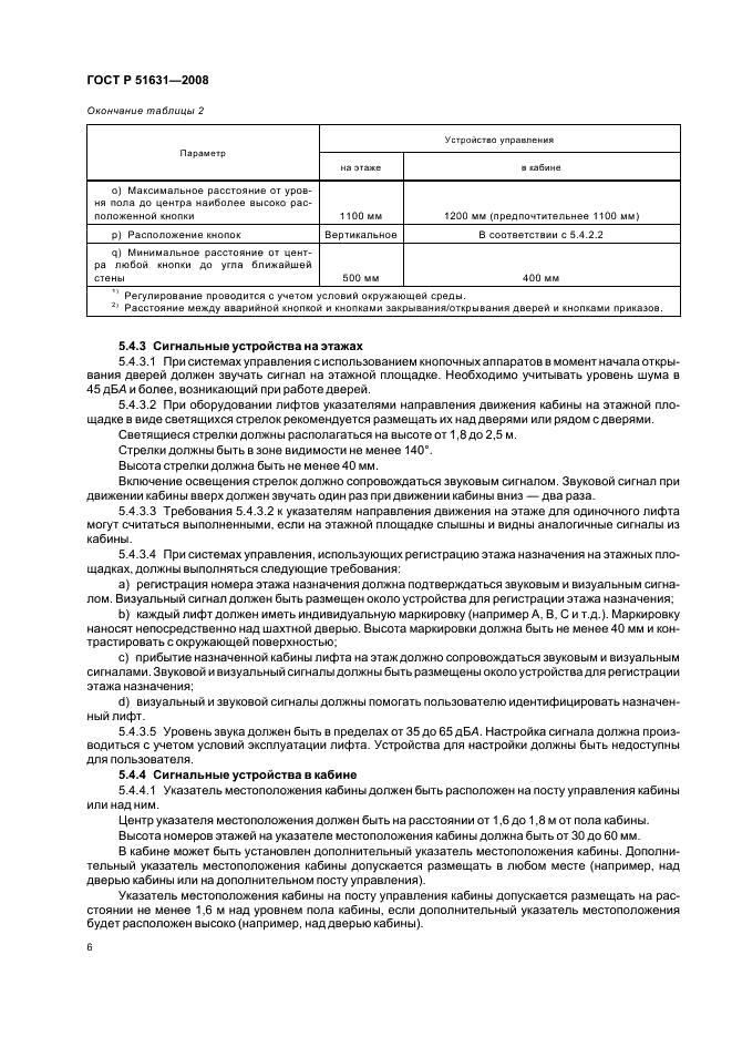 ГОСТ Р 51631-2008 Лифты пассажирские. Технические требования доступности, включая доступность для инвалидов и других маломобильных групп населения (фото 9 из 23)