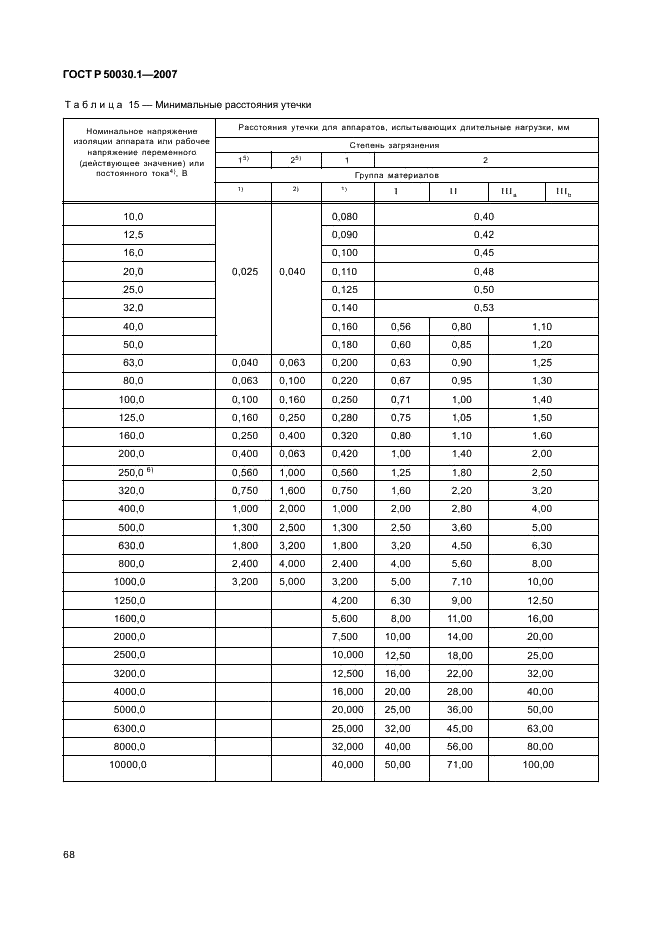 ГОСТ Р 50030.1-2007 Аппаратура распределения и управления низковольтная. Часть 1. Общие требования (фото 73 из 142)