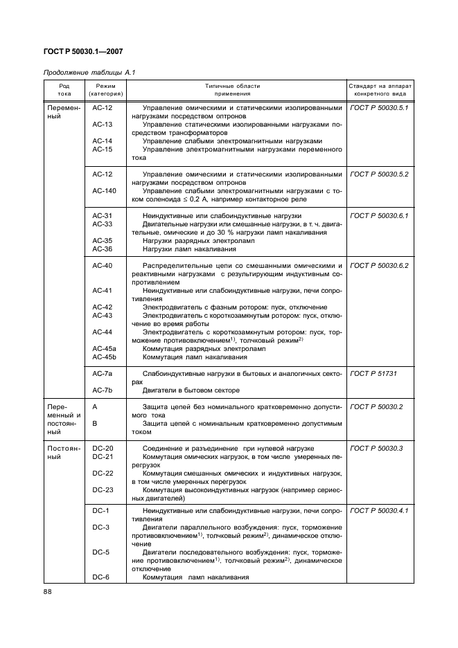 ГОСТ Р 50030.1-2007 Аппаратура распределения и управления низковольтная. Часть 1. Общие требования (фото 93 из 142)