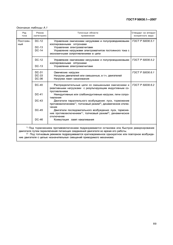 ГОСТ Р 50030.1-2007 Аппаратура распределения и управления низковольтная. Часть 1. Общие требования (фото 94 из 142)