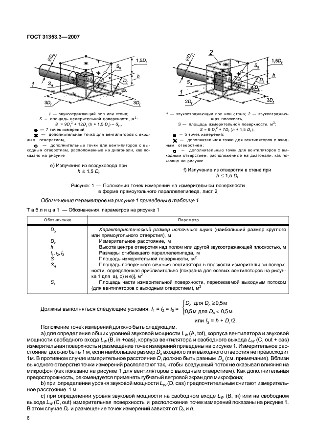 ГОСТ 31353.3-2007 Шум машин. Вентиляторы промышленные. Определение уровней звуковой мощности в лабораторных условиях. Часть 3. Метод охватывающей поверхности (фото 10 из 24)