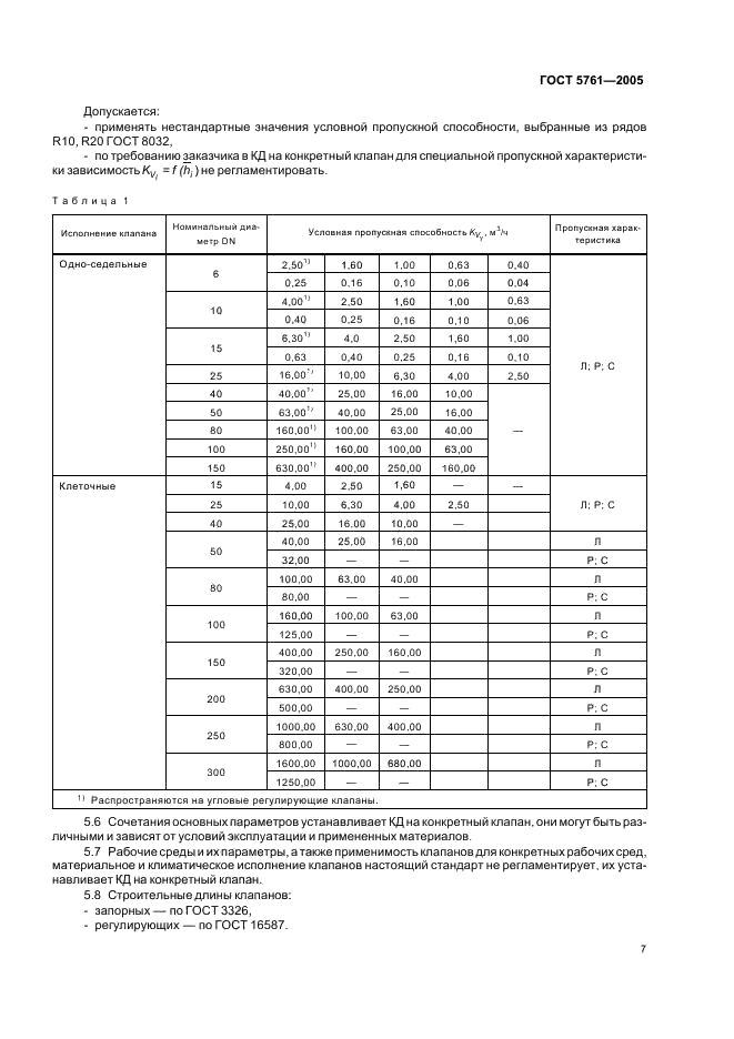 ГОСТ 5761-2005 Клапаны на номинальное давление не более PN 250. Общие технические условия (фото 10 из 27)