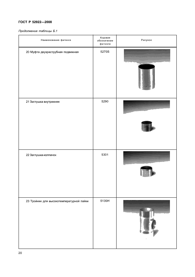 ГОСТ Р 52922-2008 Фитинги из меди и медных сплавов для соединения медных труб способом капиллярной пайки. Технические условия (фото 23 из 33)