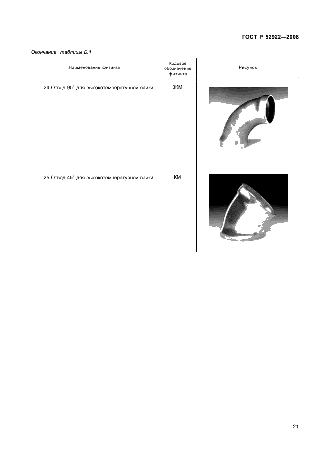ГОСТ Р 52922-2008 Фитинги из меди и медных сплавов для соединения медных труб способом капиллярной пайки. Технические условия (фото 24 из 33)