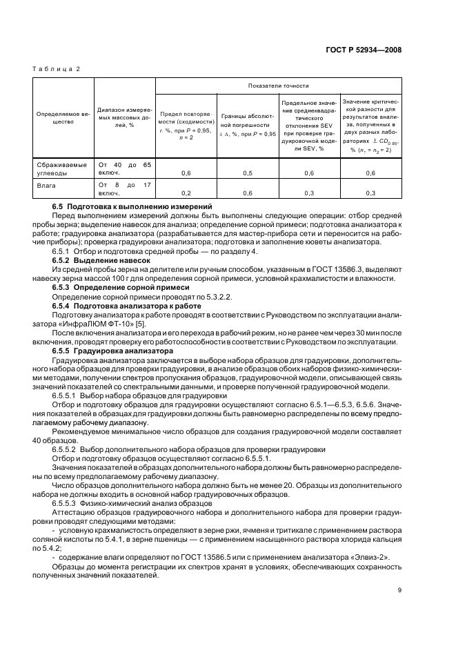 ГОСТ Р 52934-2008 Зерновое крахмалосодержащее сырье для производства этилового спирта. Методы определения массовой доли сбраживаемых углеводов (фото 12 из 22)