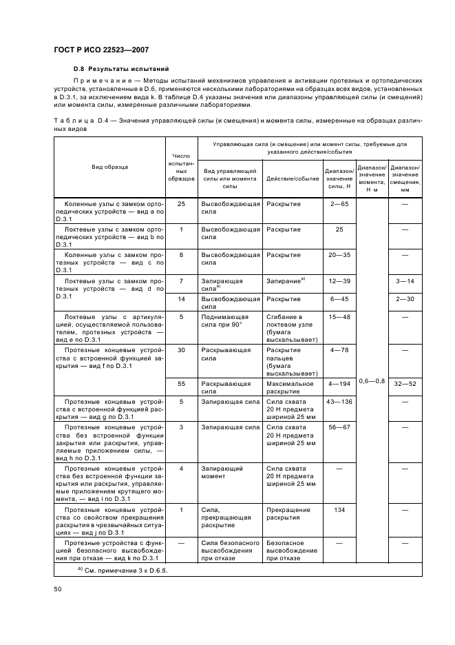 ГОСТ Р ИСО 22523-2007 Протезы конечностей и ортезы наружные. Требования и методы испытаний (фото 56 из 70)