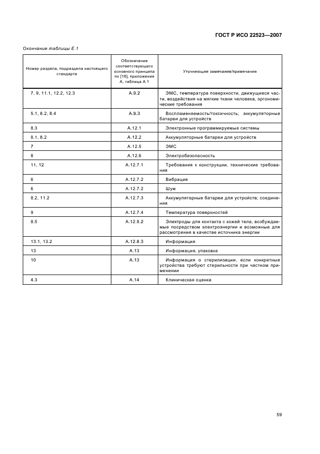 ГОСТ Р ИСО 22523-2007 Протезы конечностей и ортезы наружные. Требования и методы испытаний (фото 65 из 70)