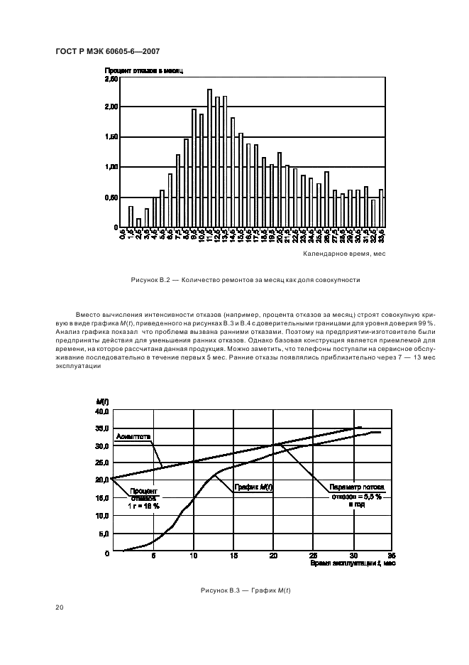ГОСТ Р МЭК 60605-6-2007 Надежность в технике. Критерии проверки постоянства интенсивности отказов и параметра потока отказов (фото 24 из 31)