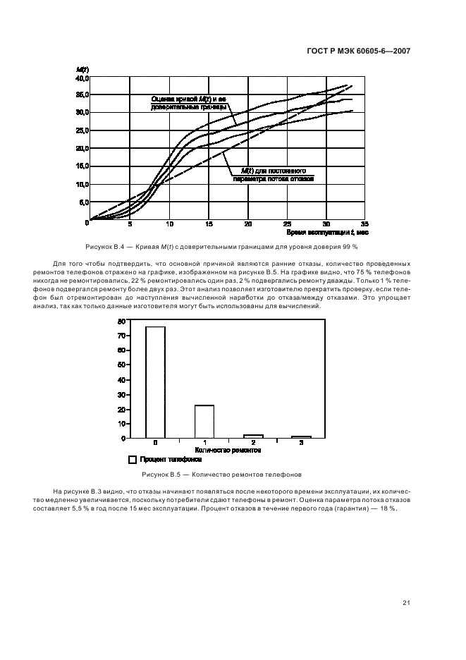 ГОСТ Р МЭК 60605-6-2007 Надежность в технике. Критерии проверки постоянства интенсивности отказов и параметра потока отказов (фото 25 из 31)