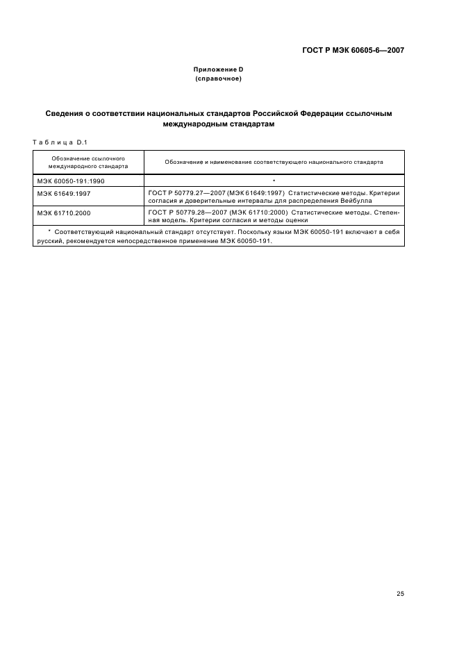 ГОСТ Р МЭК 60605-6-2007 Надежность в технике. Критерии проверки постоянства интенсивности отказов и параметра потока отказов (фото 29 из 31)