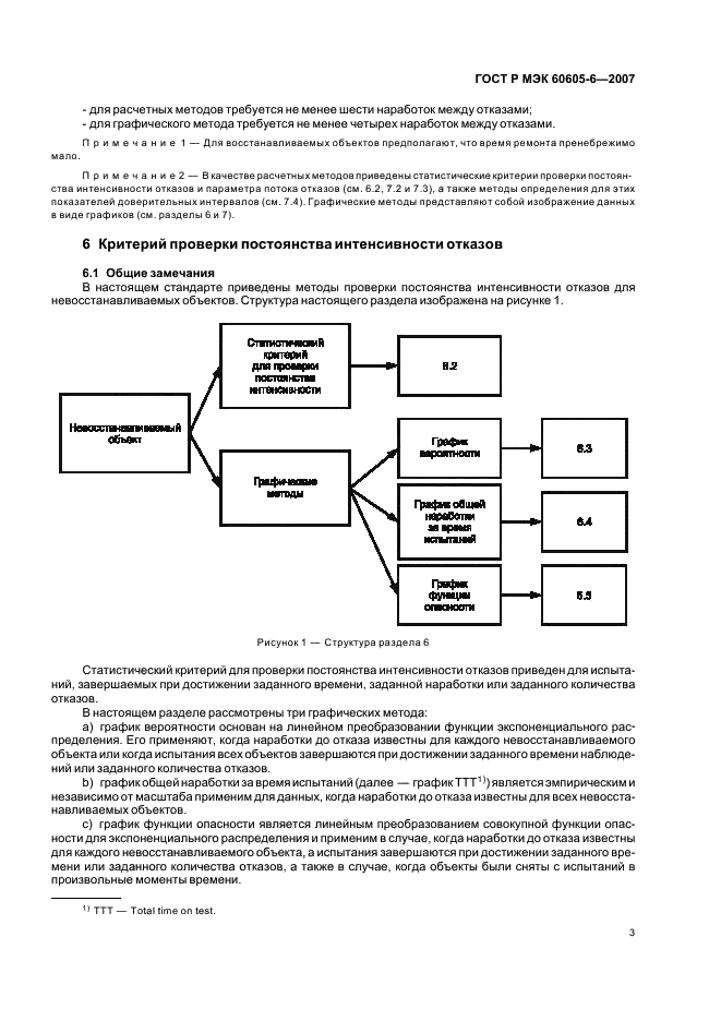 ГОСТ Р МЭК 60605-6-2007 Надежность в технике. Критерии проверки постоянства интенсивности отказов и параметра потока отказов (фото 7 из 31)