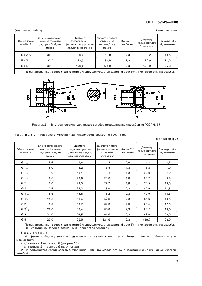ГОСТ Р 52949-2008 Фитинги-переходники из меди и медных сплавов для соединения трубопроводов. Технические условия (фото 6 из 11)