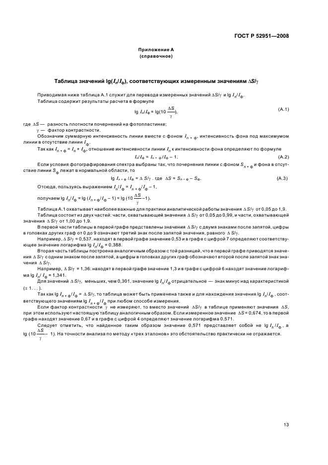ГОСТ Р 52951-2008 Палладий. Методы атомно-эмиссионного анализа с дуговым возбуждением спектра (фото 16 из 19)