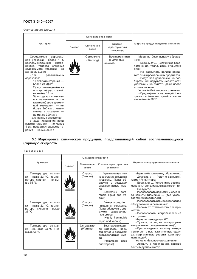 ГОСТ 31340-2007 Предупредительная маркировка химической продукции. Общие требования (фото 13 из 39)