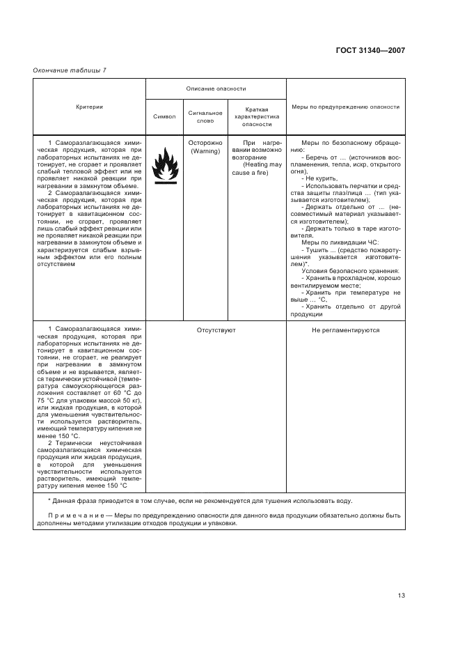 ГОСТ 31340-2007 Предупредительная маркировка химической продукции. Общие требования (фото 16 из 39)
