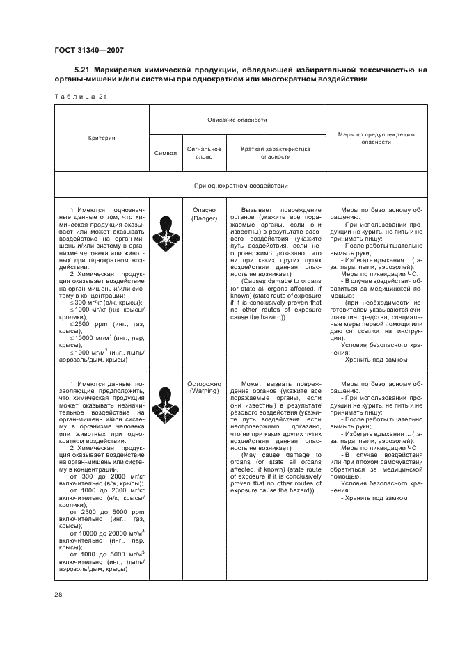 ГОСТ 31340-2007 Предупредительная маркировка химической продукции. Общие требования (фото 31 из 39)