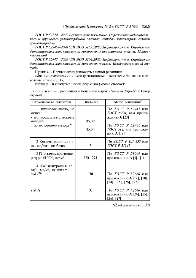 Изменение №2 к ГОСТ Р 51866-2002  (фото 2 из 6)