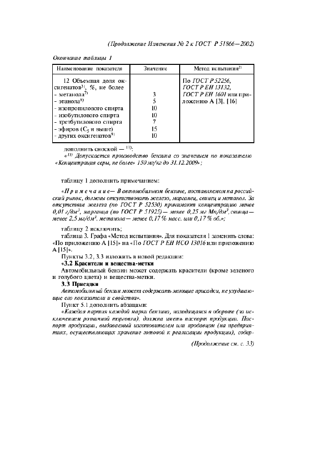 Изменение №2 к ГОСТ Р 51866-2002  (фото 4 из 6)