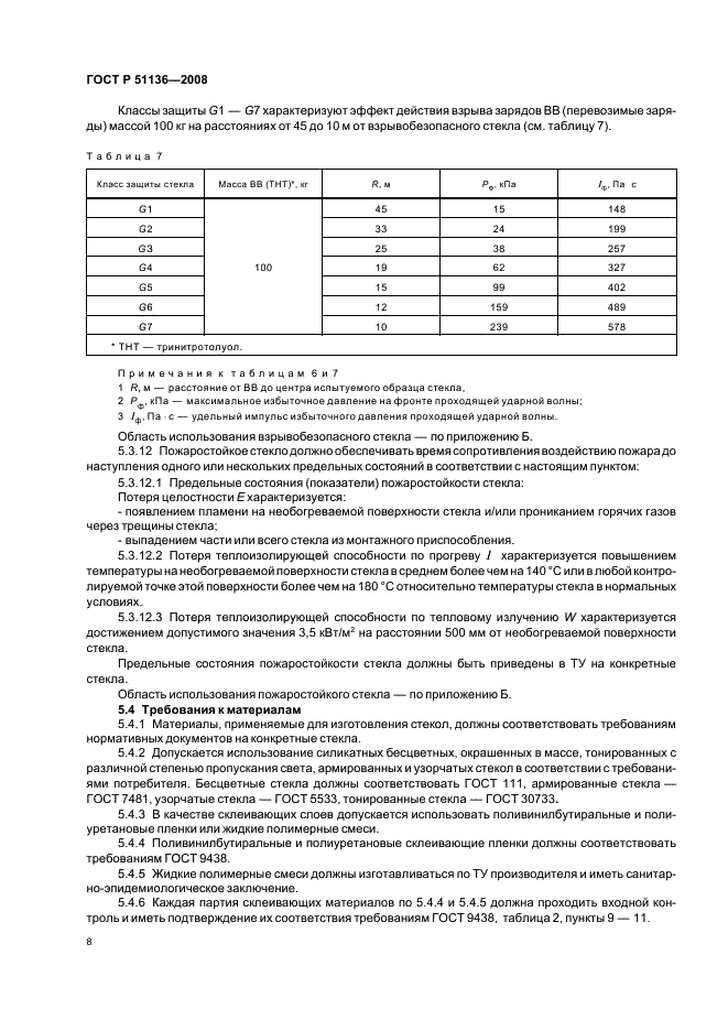 ГОСТ Р 51136-2008 Стекла защитные многослойные. Общие технические условия (фото 11 из 31)