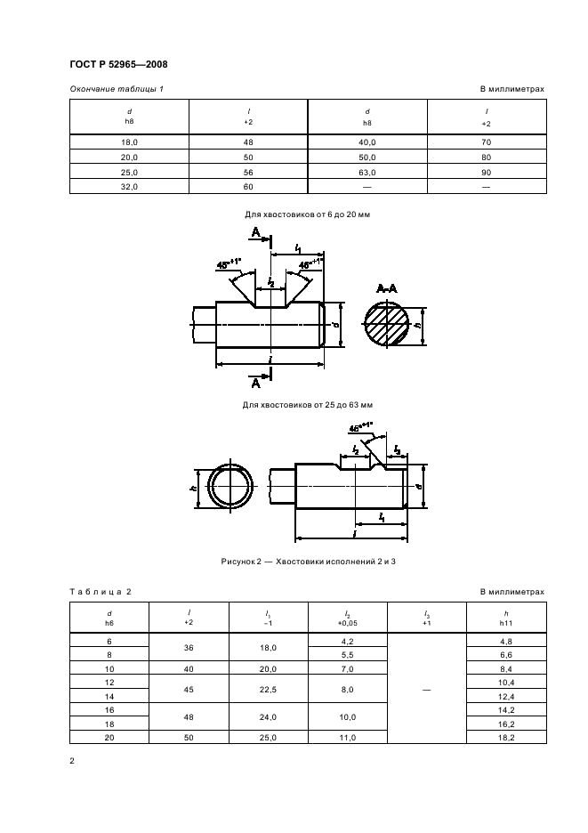 ГОСТ Р 52965-2008 Хвостовики цилиндрические для фрез. Основные размеры (фото 4 из 8)