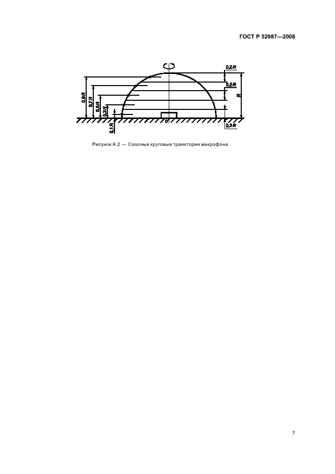 ГОСТ Р 52987-2008 Акустика. Определение шумовых характеристик воздухораспределительного оборудования. Точные методы для заглушенных камер (фото 9 из 12)