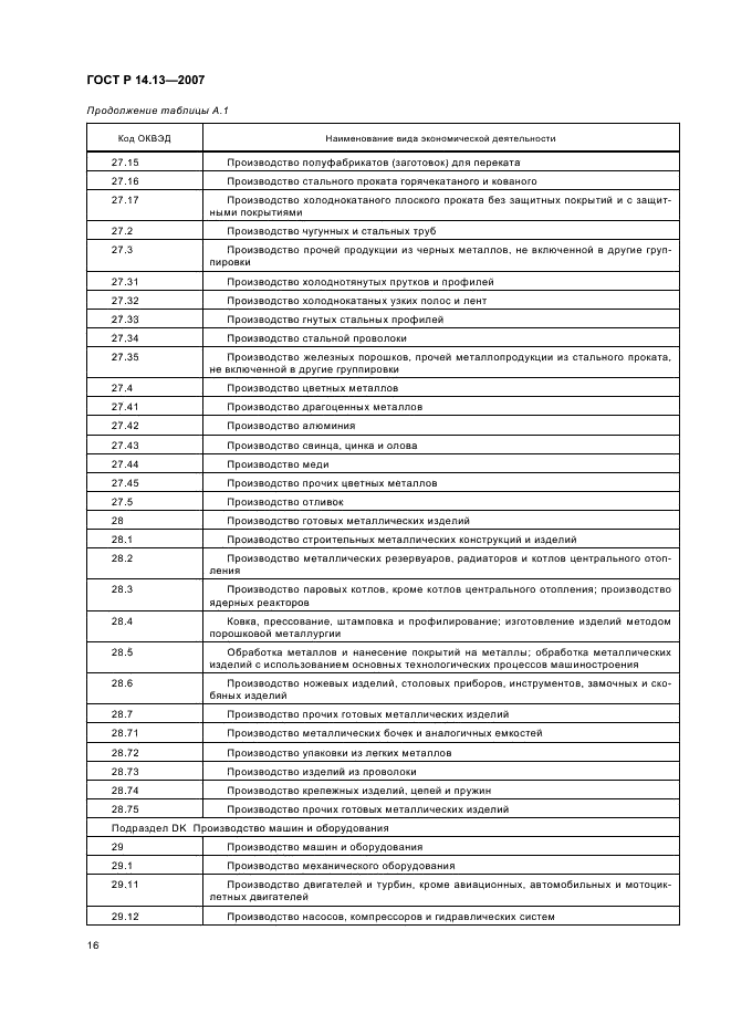 ГОСТ Р 14.13-2007 Экологический менеджмент. Оценка интегрального воздействия объектов хозяйственной деятельности на окружающую среду в процессе производственного экологического контроля (фото 20 из 28)