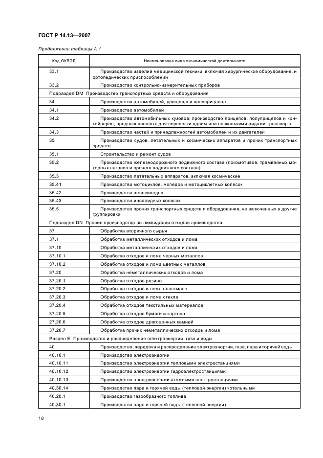 ГОСТ Р 14.13-2007 Экологический менеджмент. Оценка интегрального воздействия объектов хозяйственной деятельности на окружающую среду в процессе производственного экологического контроля (фото 22 из 28)