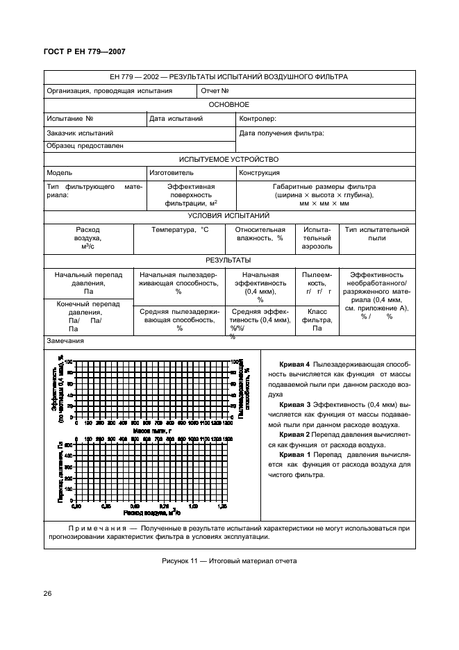 ГОСТ Р ЕН 779-2007 Фильтры очистки воздуха общего назначения. Определение эффективности фильтрации (фото 30 из 51)
