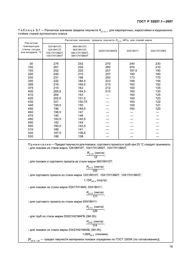 ГОСТ Р 52857.1-2007 Сосуды и аппараты. Нормы и методы расчета на прочность. Общие требования (фото 19 из 27)