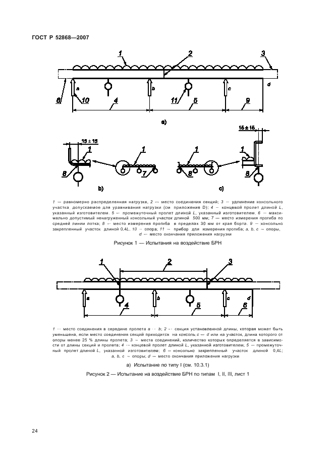 ГОСТ Р 52868-2007 Системы кабельных лотков и системы кабельных лестниц для прокладки кабелей. Общие технические требования и методы испытаний (фото 29 из 65)