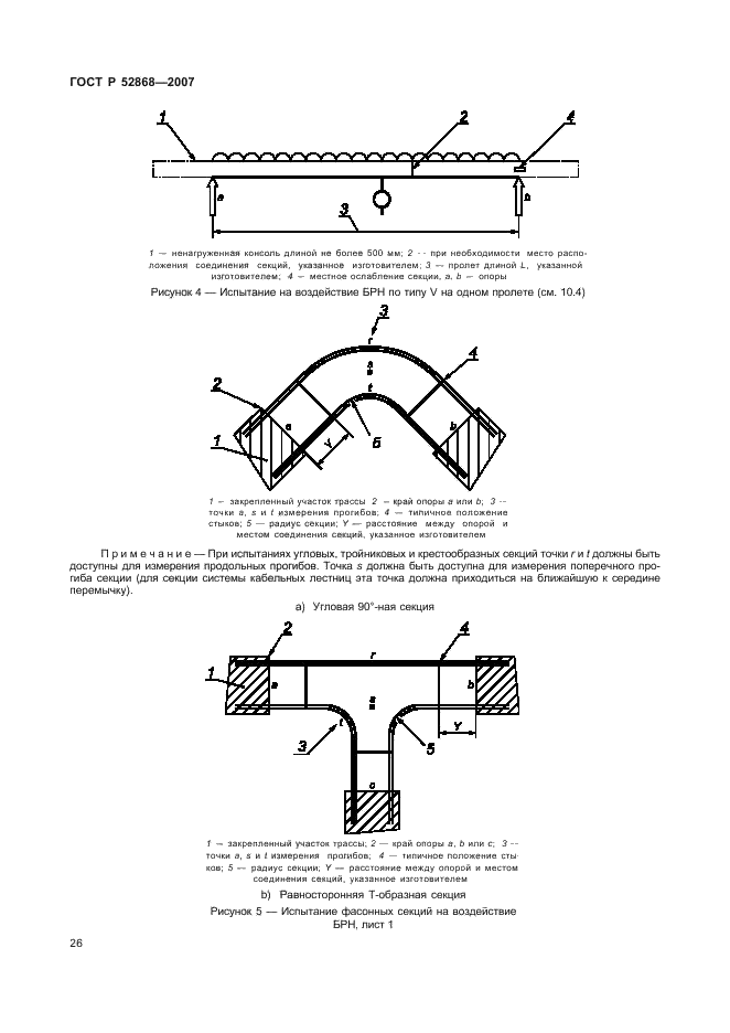 ГОСТ Р 52868-2007 Системы кабельных лотков и системы кабельных лестниц для прокладки кабелей. Общие технические требования и методы испытаний (фото 31 из 65)