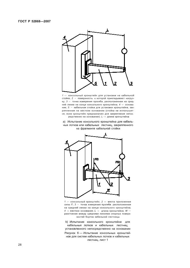 ГОСТ Р 52868-2007 Системы кабельных лотков и системы кабельных лестниц для прокладки кабелей. Общие технические требования и методы испытаний (фото 33 из 65)