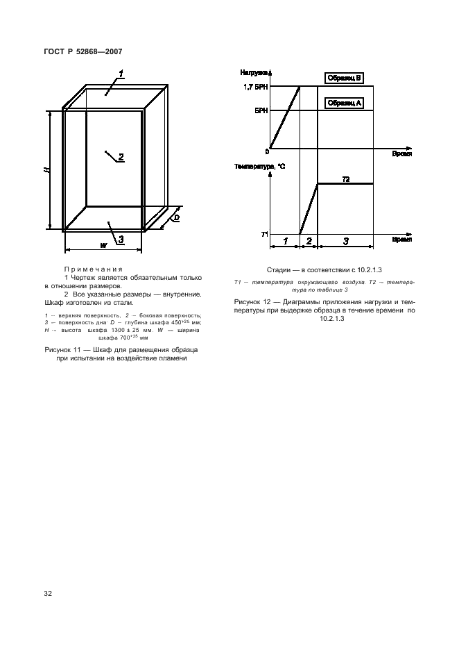 ГОСТ Р 52868-2007 Системы кабельных лотков и системы кабельных лестниц для прокладки кабелей. Общие технические требования и методы испытаний (фото 37 из 65)