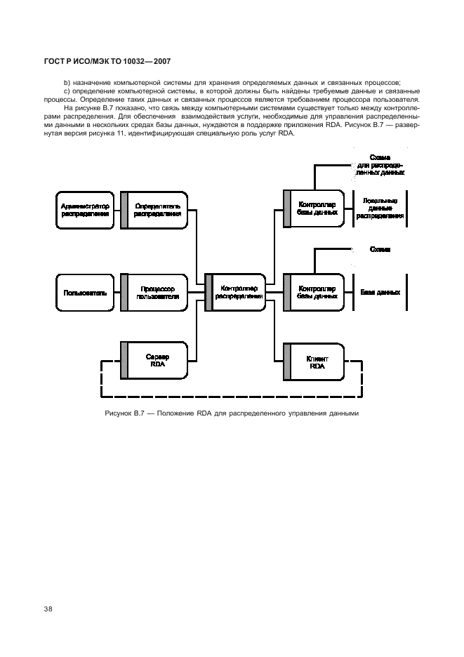 ГОСТ Р ИСО/МЭК ТО 10032-2007 Эталонная модель управления данными (фото 43 из 45)